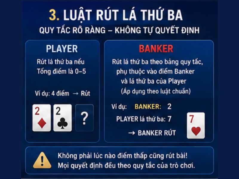 Luật lá bài thứ ba