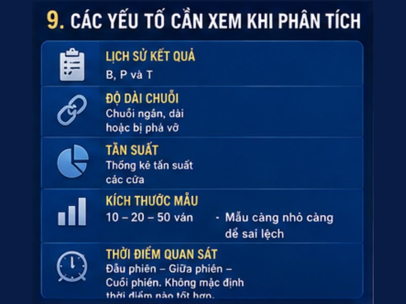 Những Yếu Tố Nên Xem Khi Phân Tích Baccarat GO8